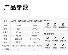 艾灸煙霧排煙設(shè)備A1001參數(shù)