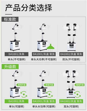 艾灸排煙器A1001型號(hào)