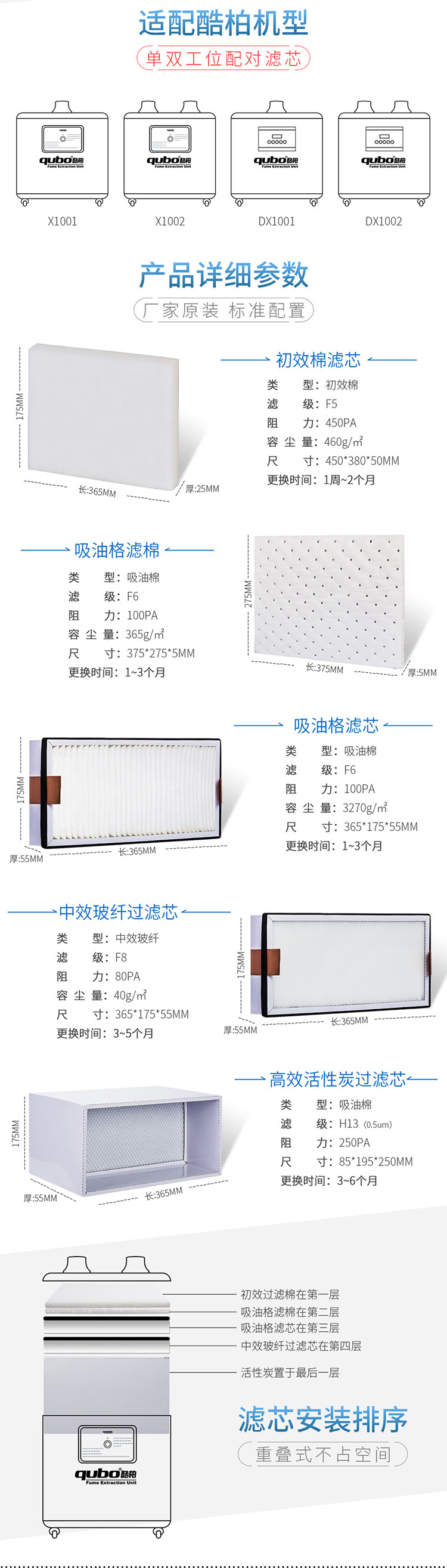 DX1001/X1001/DX1002/X1002焊錫設(shè)備濾芯_參數(shù)3