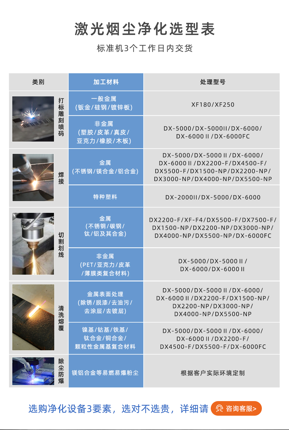 高負(fù)壓濾筒除塵器_02