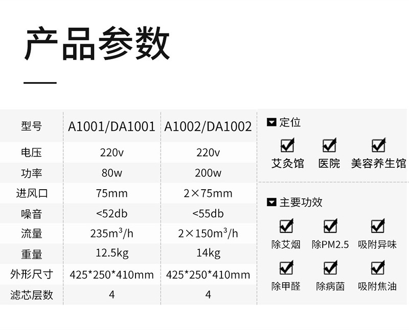 艾灸除煙設(shè)備DA1001參數(shù)