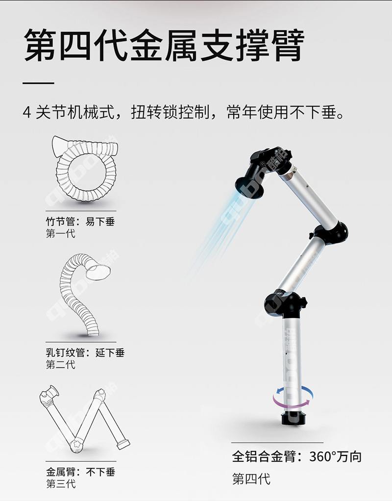 艾灸排煙器A1001支撐臂