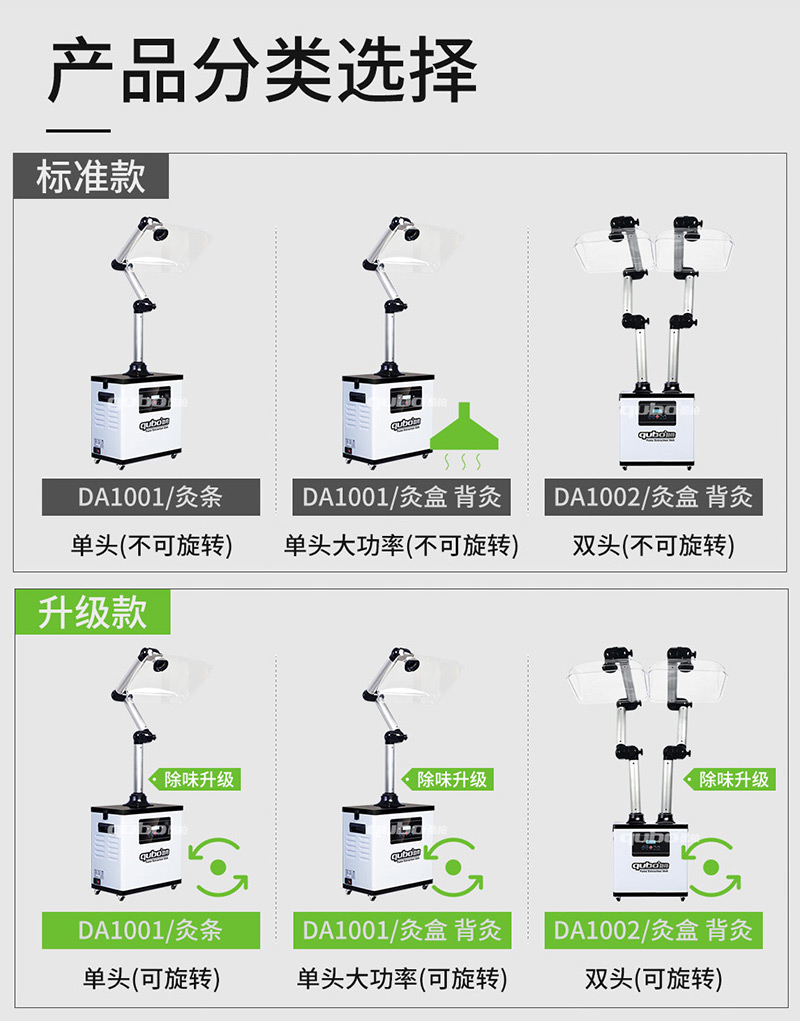 艾灸排煙器A1001型號(hào)