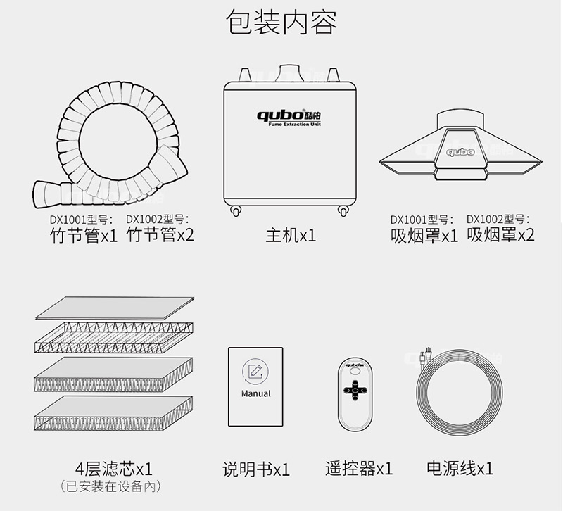 焊煙吸塵器DX2000配件