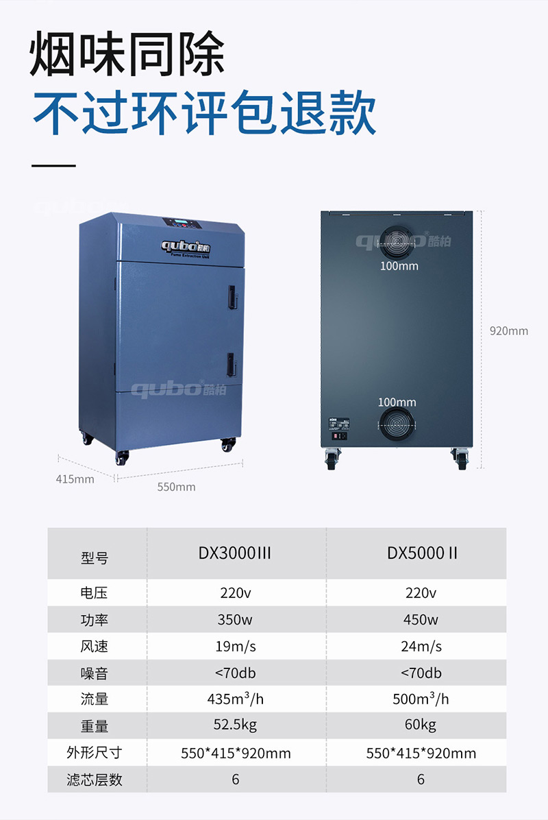 激光切割煙霧凈化器DX3000-III6層過濾，功率350W，風(fēng)速19m/s，流量435m³/h