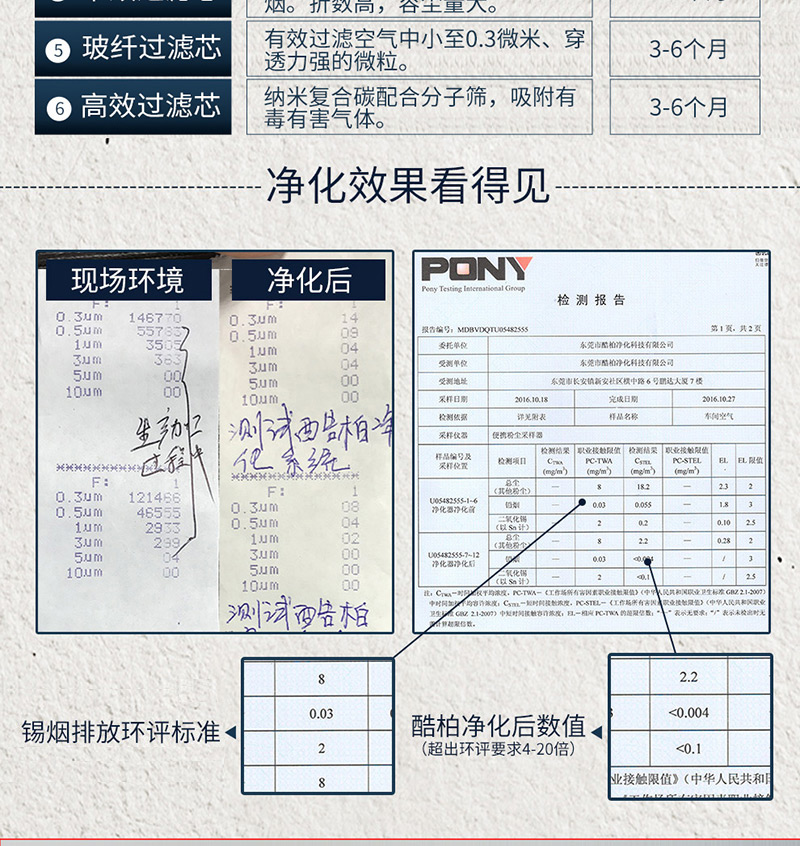 激光煙霧凈化器DX5000-II凈化效果