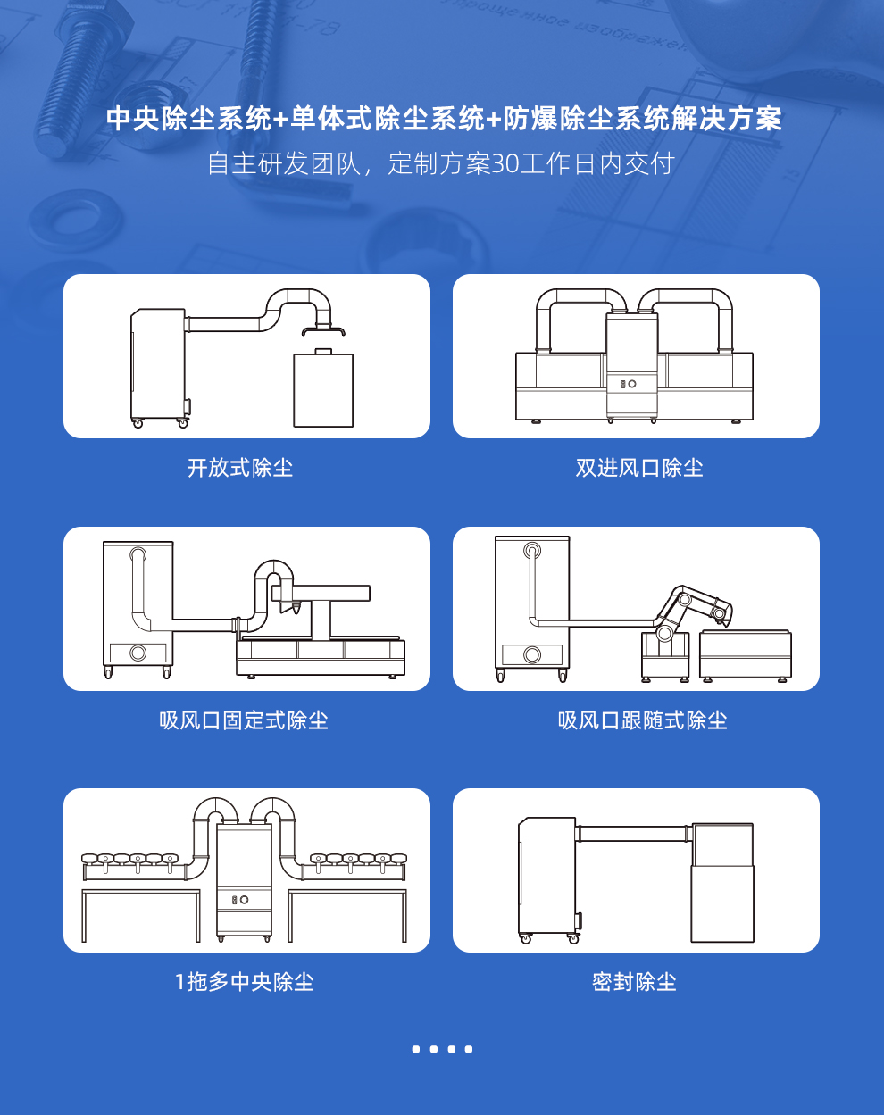 酷柏煙霧凈化器安裝配套解決方案