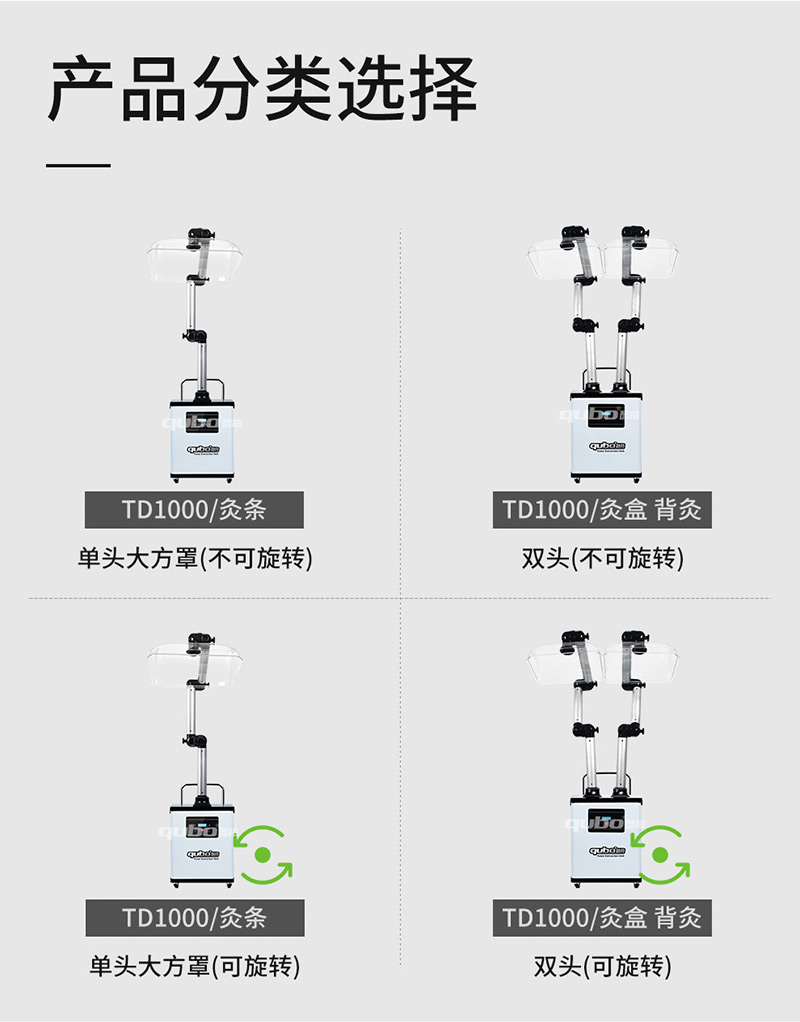 艾灸煙霧過濾器TD1000相關(guān)產(chǎn)品